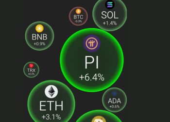 harga Pi Network naik