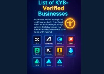 mitra KYB