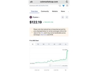 Harga Pi Network $122