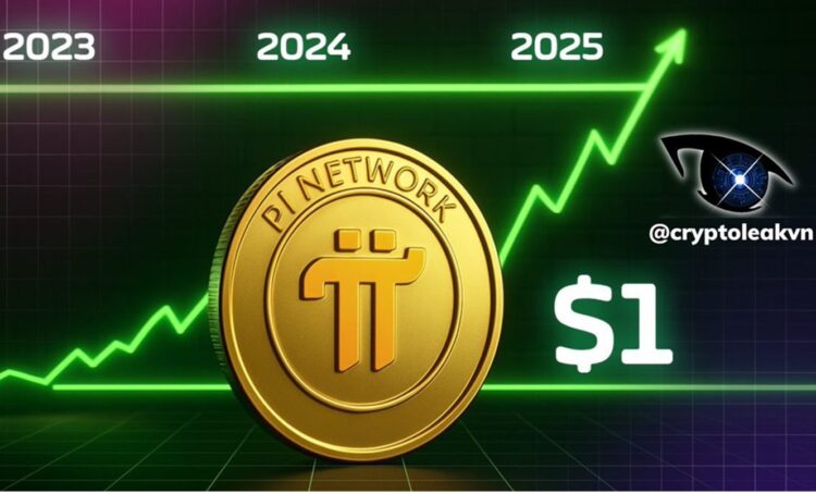 Pi Network menuju $1 September 2025
