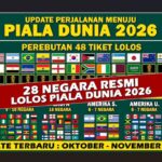 28 Negara Resmi Amankan Tiket di Piala Dunia 2026, Siapa Favorit Juara?