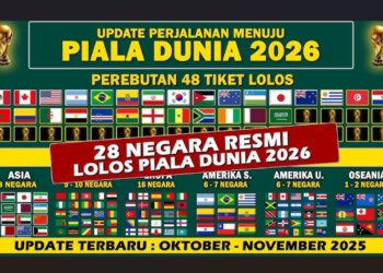 28 Negara Resmi Amankan Tiket di Piala Dunia 2026, Siapa Favorit Juara?