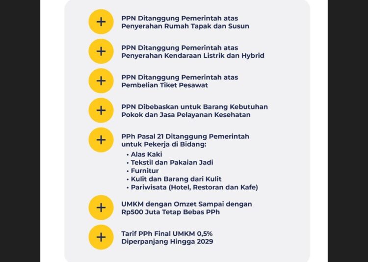 INFO RESMI DJP, Pajak Mobil Listrik, Rumah, Tiket Pesawat & UMKM DIGRATISKAN