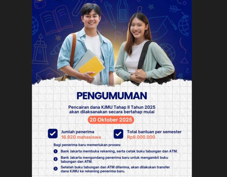 KJMU Tahap II 2025, Rp9 Juta per Mahasiswa