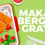 LANGGAR SOP 112 SPPG Ditutup Paksa