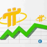 Harga Pi Network anjlok