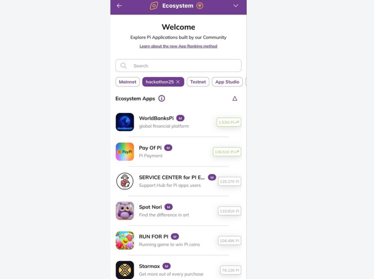 ekosistem Pi Network