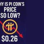 harga Pi Coin turun