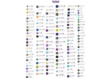 Pi Network Hackathon