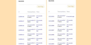 Kemajuan Pi Network Testnet 1