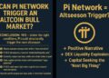 Pi Network Altcoin Season