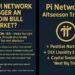 Pi Network Altcoin Season
