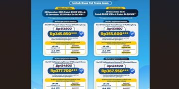 Jelang Nataru 2025/2026, JTT Berlakukan Diskon Tarif Tol 20% di Ruas Trans Jawa