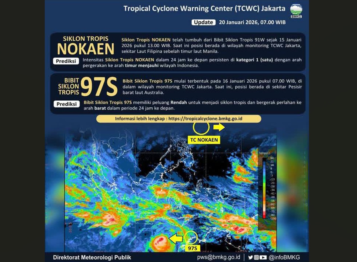 Bibit Siklon 97S Muncul