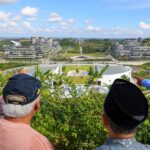 Teknologi sensor kebakaran IKN