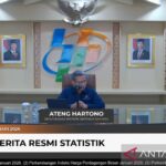 Waspada! Inflasi Januari 2026 Tembus 3,55%, Rekor Tertinggi Sejak 2,5 Tahun Terakhir