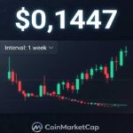 Harga Pi Network Februari 2026