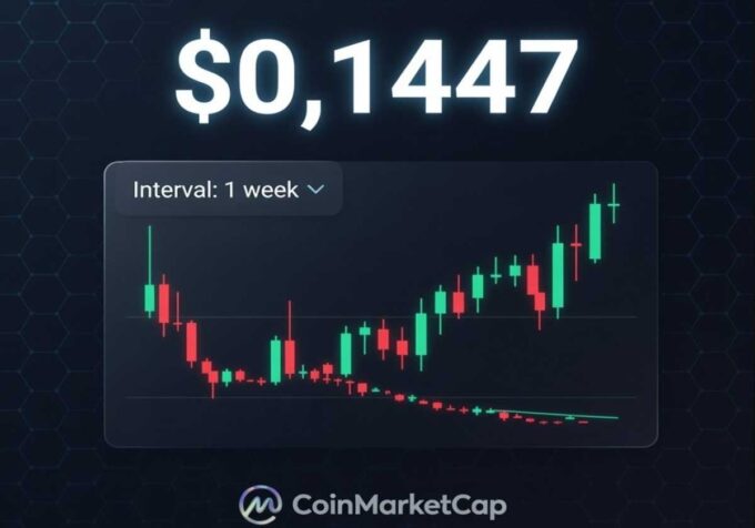 Harga Pi Network Februari 2026