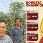 KOPI BLITAR GO INTERNASIONAL, Prosesor Muda Ini Bawa Kopi Lokal Mendunia