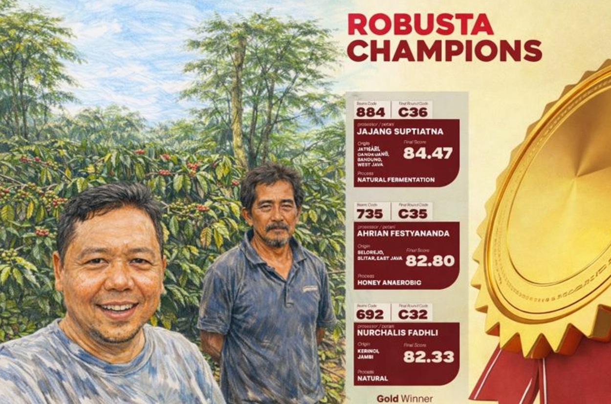 KOPI BLITAR GO INTERNASIONAL, Prosesor Muda Ini Bawa Kopi Lokal Mendunia