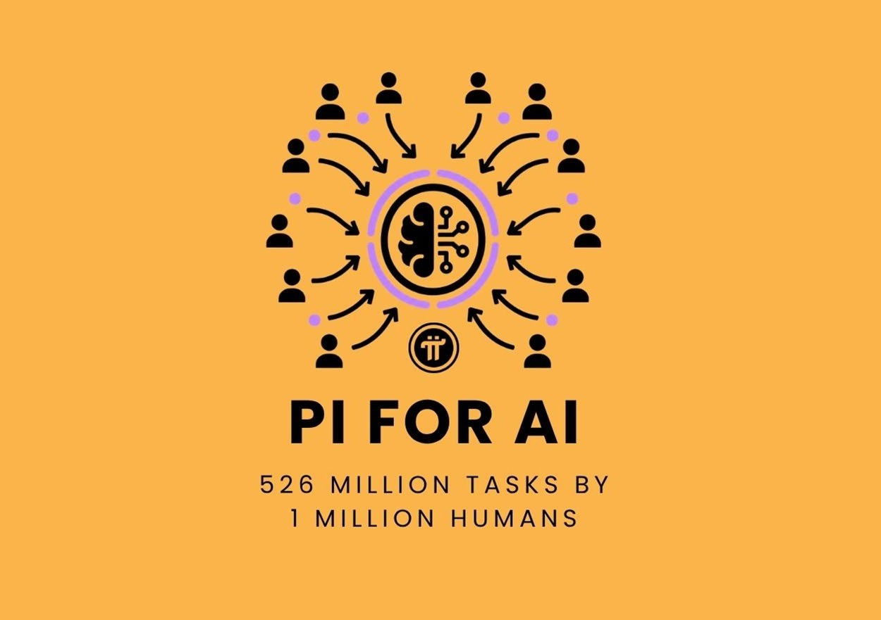 Pi Network Bertransformasi Jadi Infrastruktur AI! Siapkan 18 Juta Pioneers untuk Jadi 'Otak' di Balik Kecerdasan Buatan